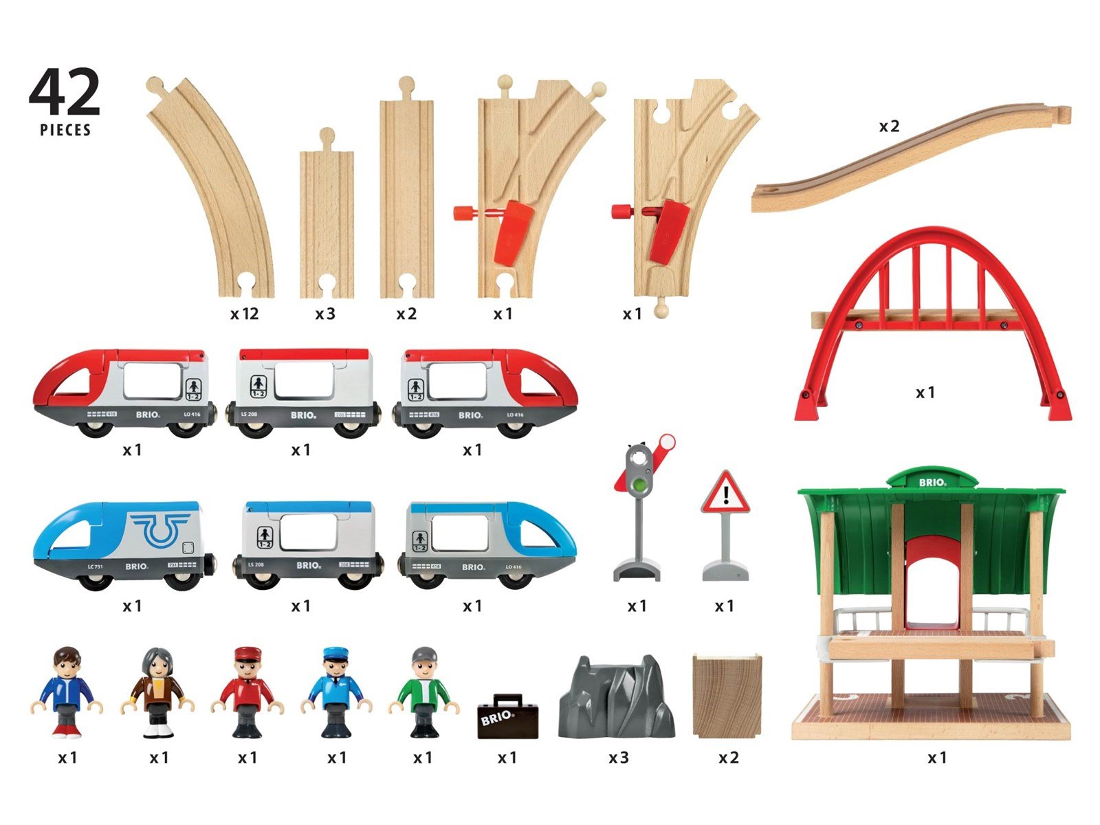Brio Travel Switching Set Brio Travel Switching Set